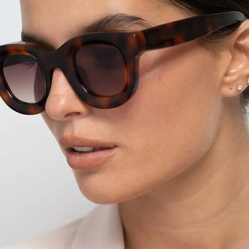 Do Sunglasses Change How Your Face Looks